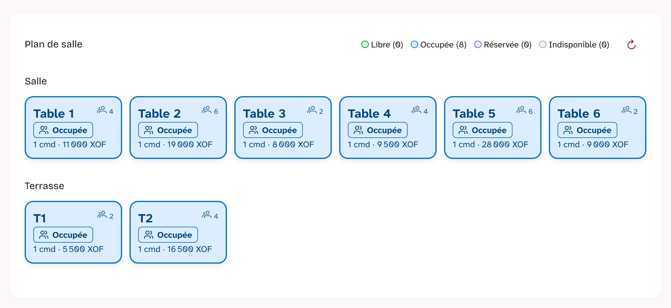 Plan de salle de Serveoh : tables de la salle et de la terrasse, chacune avec son statut, ses couverts et le montant en cours.
