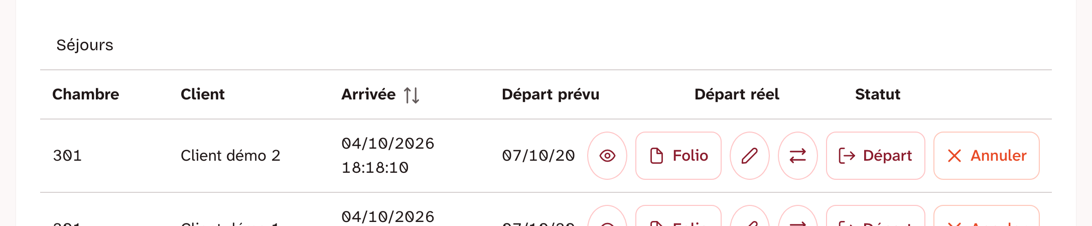 Liste des séjours en cours dans Serveoh : chambre, client, arrivée, départ prévu et boutons Folio et Départ.